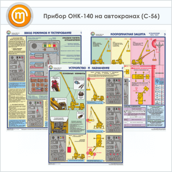 Плакаты «Прибор ОНК-140 на автокранах» (С-56, 3 листа, А2)